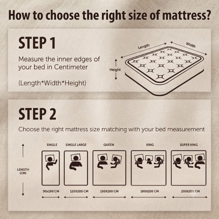 Medibond Comfy | Comfortable & Durable Bed Mattress for Pressure Relief