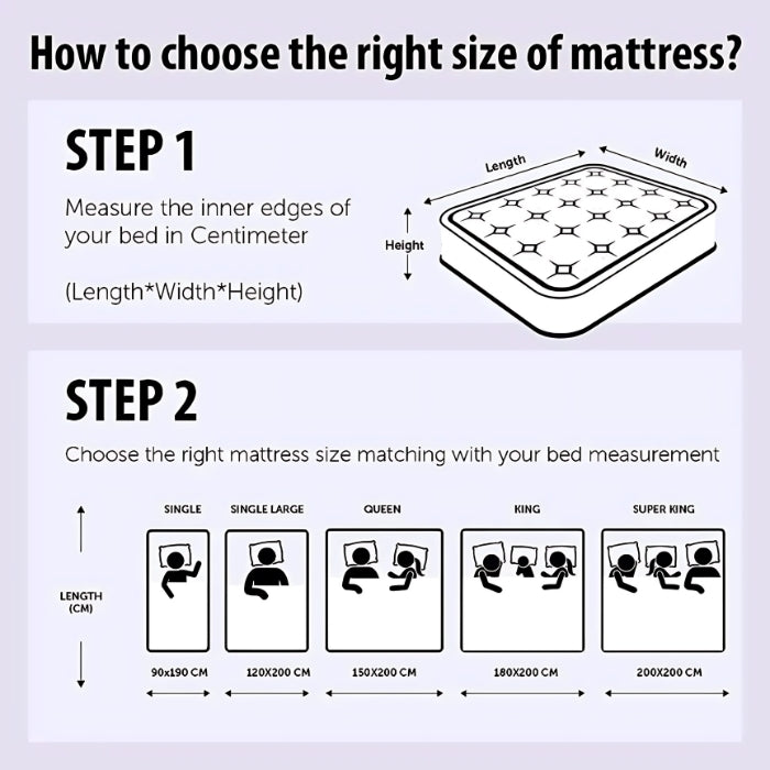 SULSHA Double Size Medical Mattress – Medicated Mattress for Back Pain Relief, Spine Alignment & Healthy Sleep | Firm Double Bed Mattress